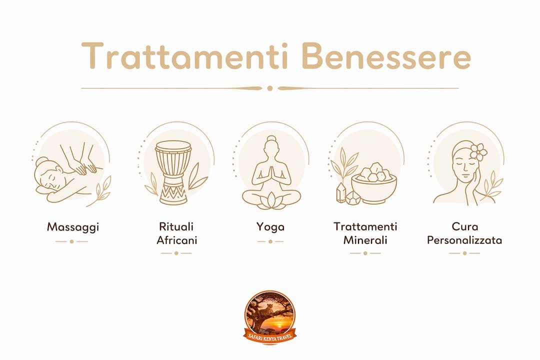 Guida illustrata ai principali trattamenti spa in Kenya