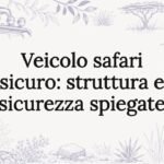 Cartolina decorativa con illustrazioni di un fuoristrada safari e dettagli naturalistici
