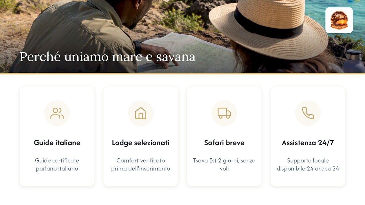 Perché organizziamo pacchetti che uniscono mare e savana per viaggiatori italiani — overview diagram