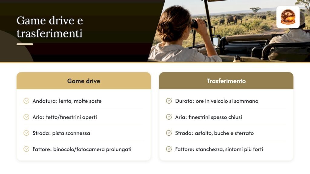 Mal d'auto in safari